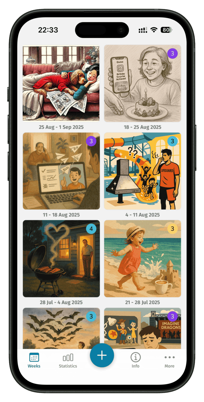 Elutee showing a growing archive of weekly covers